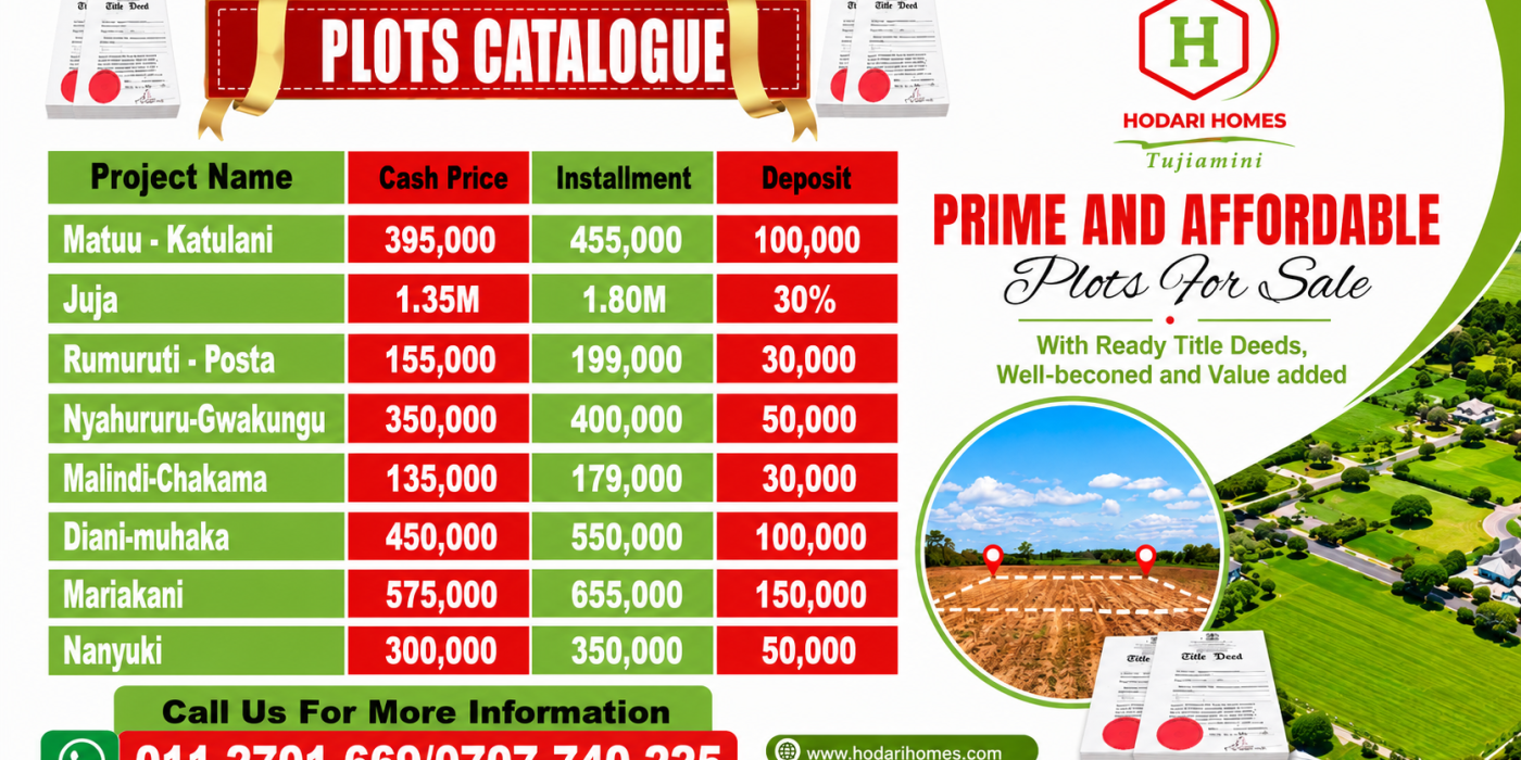 Affordable plots for sale